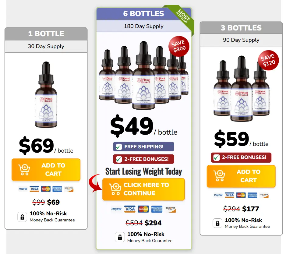 Pineal Guard-pricing-table